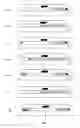 Fig. 02 - Notification of mobile device events