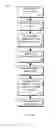 Fig. 07 - Notification of mobile device events