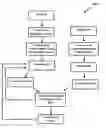 Fig. 01 - AUDIOVISUAL NAVIGATION SYSTEM AND METHOD