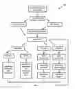 Fig. 04 - AUDIOVISUAL NAVIGATION SYSTEM AND METHOD