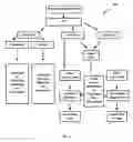 Fig. 05 - AUDIOVISUAL NAVIGATION SYSTEM AND METHOD