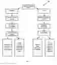 Fig. 06 - AUDIOVISUAL NAVIGATION SYSTEM AND METHOD