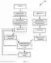 Fig. 08 - AUDIOVISUAL NAVIGATION SYSTEM AND METHOD