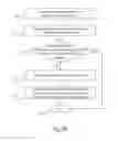Fig. 06 - SPACE MANAGEMENT SYSTEM FOR MICROPOSITIONING MOBILE DEVICE AND MANAGEMENT METHOD THEREOF
