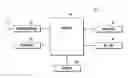 Fig. 01 - Electronic device and method for displaying phone call content