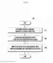 Fig. 04 - Electronic device and method for displaying phone call content