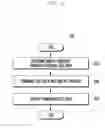 Fig. 05 - Electronic device and method for displaying phone call content
