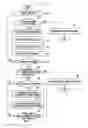 Fig. 07 - Electronic device and method for displaying phone call content