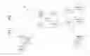 Fig. 01 - Method and system for providing additional information to called parties