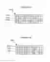 Fig. 12 - Method and system for providing additional information to called parties