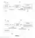 Fig. 02 - System and method for determining and communicating presence information