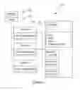 Fig. 03 - System and method for determining and communicating presence information