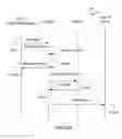 Fig. 09 - System and method for determining and communicating presence information