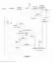 Fig. 11 - System and method for determining and communicating presence information