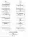 Fig. 11 - Method and apparatus for content presentation in association with a telephone call