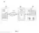 Fig. 07 - System and method for guiding agents in an enterprise over aggregated interactions