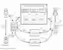 Fig. 01 - FACILITATED SELECTED SPECIALIST COMMUNICATION