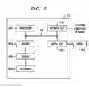 Fig. 09 - Conference call authentication utilizing passcodes personal to users