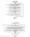 Fig. 04 - Methods and apparatus to dynamically select a peered voice over internet protocol (VoIP) border element