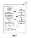 Fig. 05 - Methods and apparatus to dynamically select a peered voice over internet protocol (VoIP) border element