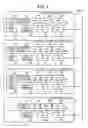 Fig. 02 - INFORMATION PROCESSING SYSTEM, INFORMATION PROCESSING METHOD, AND RECORDING MEDIUM STORING AN INFORMATION PROCESSING PROGRAM