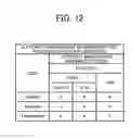 Fig. 13 - INFORMATION PROCESSING SYSTEM, INFORMATION PROCESSING METHOD, AND RECORDING MEDIUM STORING AN INFORMATION PROCESSING PROGRAM