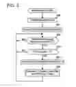 Fig. 04 - Communication apparatus