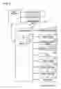 Fig. 04 - IMAGE-READING DEVICE, COMMUNICATION DEVICE, AND IMAGE-FORMING DEVICE