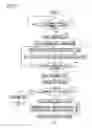 Fig. 07 - IMAGE-READING DEVICE, COMMUNICATION DEVICE, AND IMAGE-FORMING DEVICE