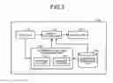 Fig. 03 - Incompatible setting processing apparatus, incompatible setting processing method, and computer program product