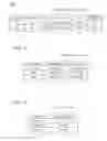 Fig. 03 - Multi-function device for executing plurality of functions related to plural types of services
