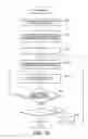 Fig. 12 - Page image correction device, and recording medium