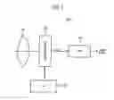 Fig. 07 - Solid-state imaging device, drive method thereof and camera system