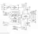 Fig. 01 - Pictures using voice commands