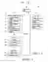 Fig. 02 - Mobile terminal and method for setting a focal point value