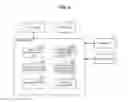 Fig. 03 - Client terminal, display control method, program, and system