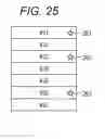 Fig. 26 - Display control apparatus, display control method, and program