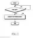 Fig. 08 - Method for enhancing noise characteristics of image and electronic device thereof