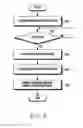Fig. 09 - Method for enhancing noise characteristics of image and electronic device thereof