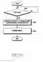 Fig. 11 - Method for enhancing noise characteristics of image and electronic device thereof