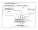 Fig. 01 - IMAGE CAPTURING DEVICE AND DIGITAL ZOOM METHOD