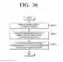 Fig. 41 - DISPLAY APPARATUS AND METHOD OF DISPLAYING INDICATOR THEREOF