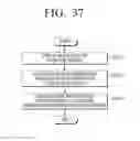 Fig. 42 - DISPLAY APPARATUS AND METHOD OF DISPLAYING INDICATOR THEREOF