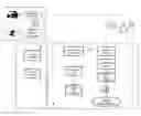 Fig. 01 - System and method for haptic integration and generation in multimedia devices