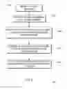 Fig. 03 - Sound source selection for aural interest