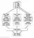 Fig. 01 - Digitally-generated lighting for video conferencing applications