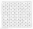 Fig. 01 - Device for acquiring bimodal images