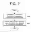 Fig. 04 - IMAGE PHOTOGRAPHING APPARATUS AND IMAGE PHOTOGRAPHING METHOD THEREOF