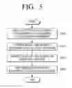 Fig. 06 - IMAGE PHOTOGRAPHING APPARATUS AND IMAGE PHOTOGRAPHING METHOD THEREOF