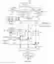 Fig. 01 - Dithering for chromatically subsampled image formats